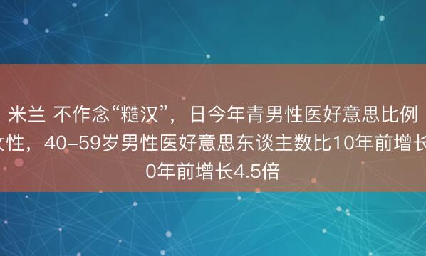 米兰 不作念“糙汉”,日今年青男性医好意思比例首超女性,40-59岁男性医好意思东谈主数比10年前增长4.5倍